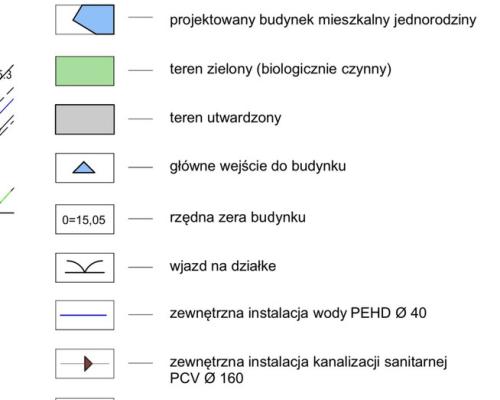 Dom w budowie z garażem i mediami SIEMYŚL na działce 20arów