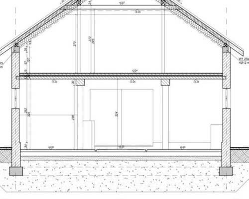 Dom i duża działka 3200m2