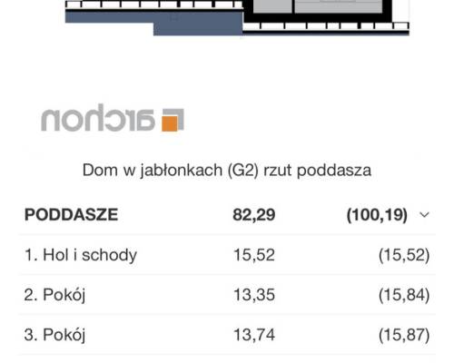 Komfortowy dom z własną plażą, stawem, lasem i ogrodem